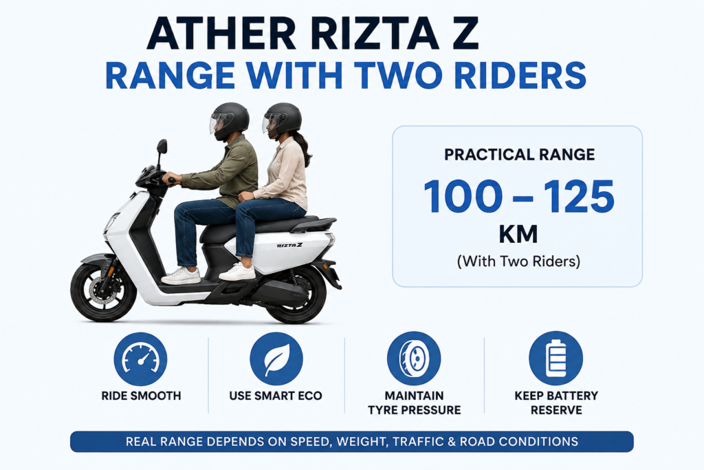 Ather Rizta Z Range With Two Riders