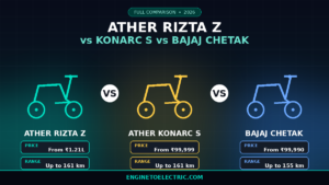 Ather Rizta Z Vs Konarc S Vs Bajaj Chetak